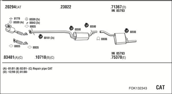 Fonos FOK132343 - Система выпуска ОГ autosila-amz.com