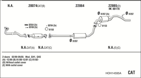 Fonos HOH14595A - Система выпуска ОГ autosila-amz.com