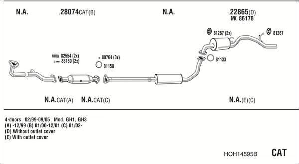 Fonos HOH14595B - Система выпуска ОГ autosila-amz.com