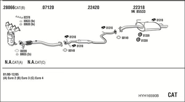 Fonos HYH16590B - Система выпуска ОГ autosila-amz.com