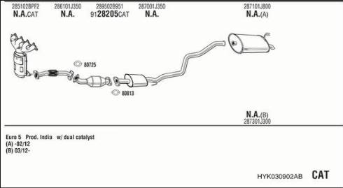 Fonos HYK030902AB - Система выпуска ОГ autosila-amz.com