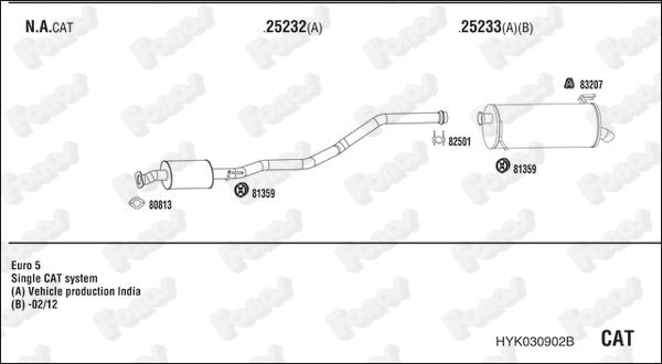 Fonos HYK030902B - Система выпуска ОГ autosila-amz.com