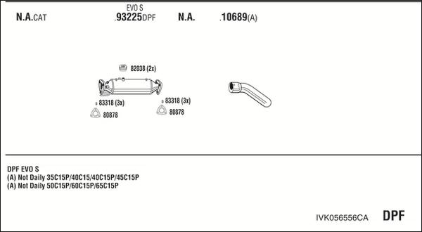 Fonos IVK056556CA - Система выпуска ОГ autosila-amz.com