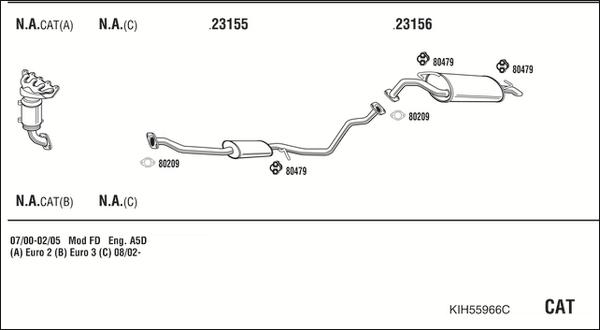 Fonos KIH55966C - Система выпуска ОГ autosila-amz.com