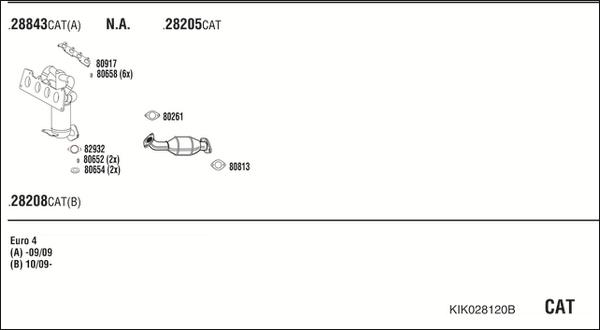 Fonos KIK028120B - Система выпуска ОГ autosila-amz.com