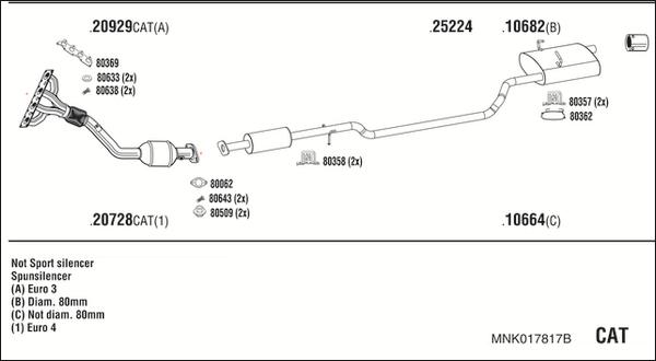 Fonos MNK017817B - Система выпуска ОГ autosila-amz.com