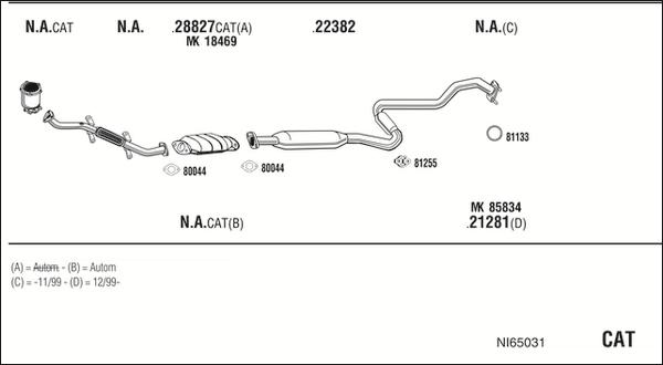 Fonos NI65031 - Система выпуска ОГ autosila-amz.com