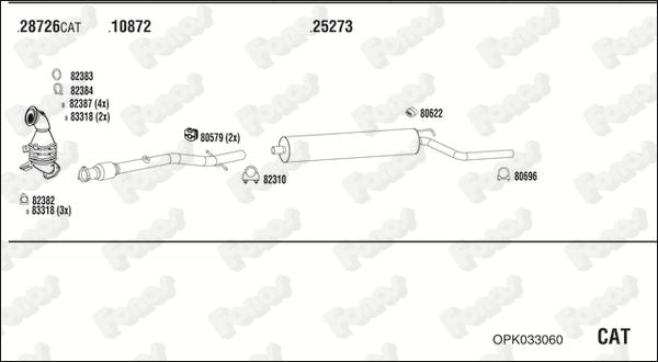 Fonos OPK033060 - Система выпуска ОГ autosila-amz.com