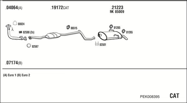 Fonos PEK008395 - Система выпуска ОГ autosila-amz.com