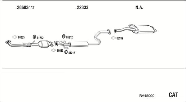 Fonos RV45000 - Система выпуска ОГ autosila-amz.com