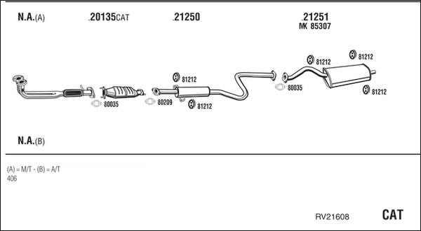 Fonos RV21608 - Система выпуска ОГ autosila-amz.com