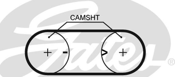 Gates 5417XS - Зубчатый ремень ГРМ autosila-amz.com