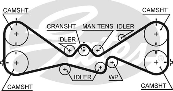 Gates K015612XS - Комплект ремня ГРМ SUBARU FORESTER/IMPREZA 2.0 97- autosila-amz.com