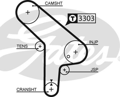 Gates 5078 - Зубчатый ремень ГРМ autosila-amz.com