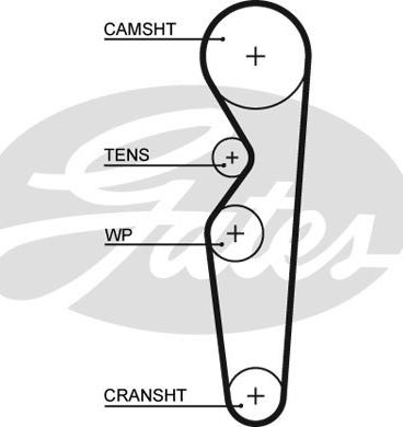 Gates 5138 - Зубчатый ремень ГРМ autosila-amz.com