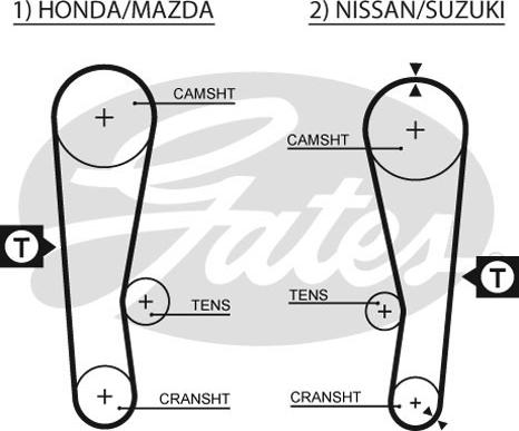 Gates 5120 - Зубчатый ремень ГРМ autosila-amz.com