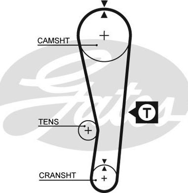 Gates 5122 - Зубчатый ремень ГРМ autosila-amz.com