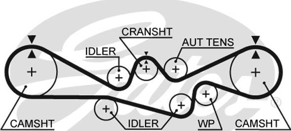 Gates KP15537XS-3 - Ремкомпл.ГРМ+насос вод. autosila-amz.com