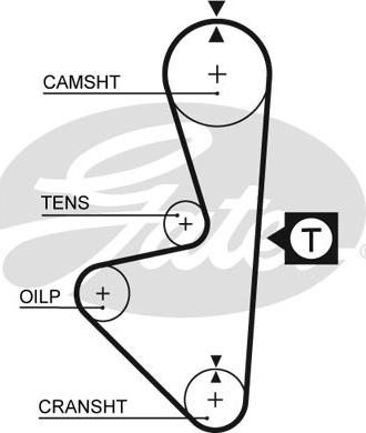 Gates 1314RM - Зубчатый ремень ГРМ autosila-amz.com