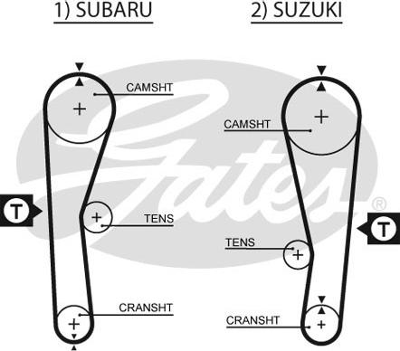 Gates 5240XS - Зубчатый ремень ГРМ autosila-amz.com