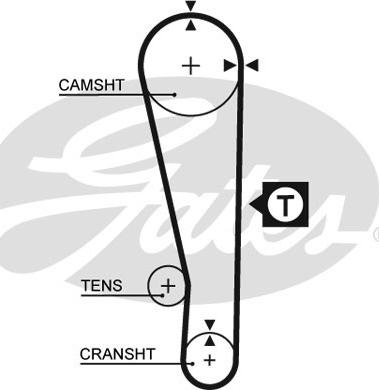 Gates 1283RM - Зубчатый ремень ГРМ autosila-amz.com