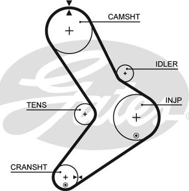 Gates K025334XS - Комплект ремня ГРМ Peugeot. Citroen 2.5TD Z=152 90> autosila-amz.com