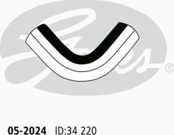 GATES-AU 05-2024 - Шланг радиатора autosila-amz.com
