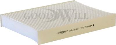 GoodWill AG 422/1 CF - Фильтр воздуха в салоне autosila-amz.com