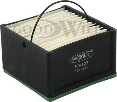 GoodWill FG 127 - Топливный фильтр autosila-amz.com
