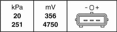 HELLA 6PP009400-001 - Датчик, давление во впускной трубе autosila-amz.com