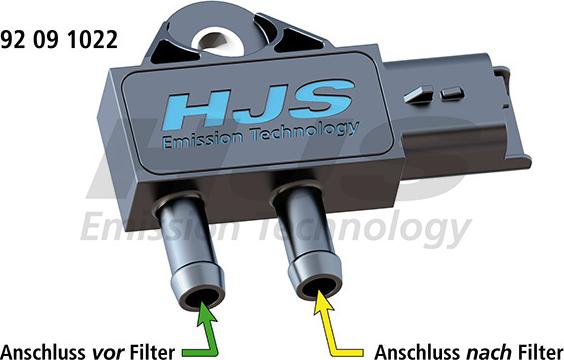 HJS 92 09 1022 - Датчик, давление выхлопных газов autosila-amz.com