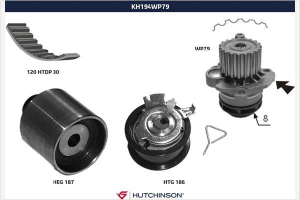 Hutchinson KH 194WP79 - Водяной насос + комплект зубчатого ремня ГРМ autosila-amz.com