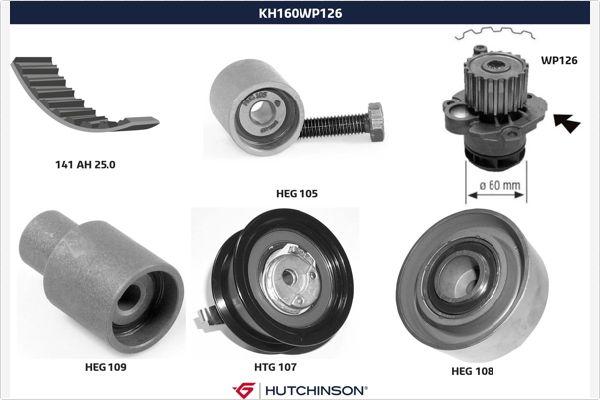 Hutchinson KH 160WP126 - Водяной насос + комплект зубчатого ремня ГРМ autosila-amz.com