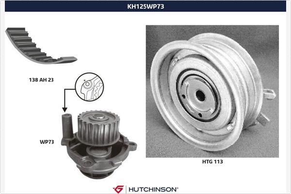 Hutchinson KH 125WP73 - Водяной насос + комплект зубчатого ремня ГРМ autosila-amz.com