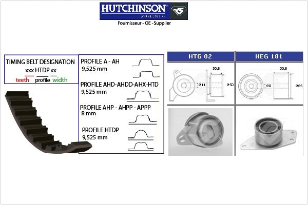 Hutchinson KH 255 - Комплект зубчатого ремня ГРМ autosila-amz.com