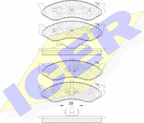 Icer 140968 - Тормозные колодки, дисковые, комплект autosila-amz.com