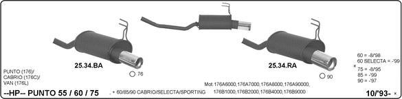 Imasaf 524000185 - Система глушителя для спортивного автомобиля autosila-amz.com