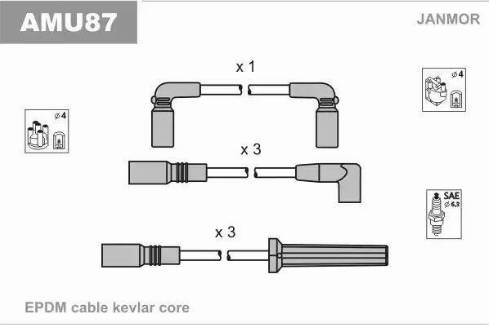 Janmor AMU87 - Комплект проводов зажигания autosila-amz.com