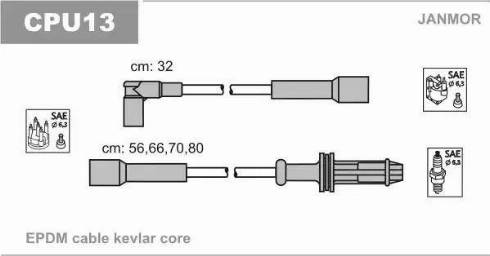 Janmor CPU13 - Комплект проводов зажигания autosila-amz.com