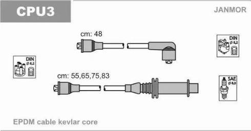 Janmor CPU3 - Комплект проводов зажигания autosila-amz.com