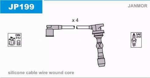 Janmor JP199 - Комплект проводов зажигания autosila-amz.com