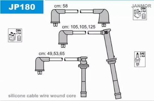 Janmor JP180 - Комплект проводов зажигания autosila-amz.com
