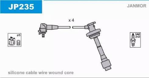 Janmor JP235 - Комплект проводов зажигания autosila-amz.com