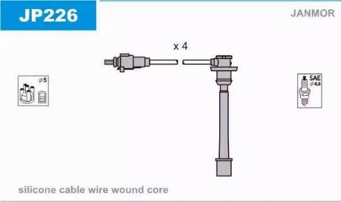 Janmor JP226 - Комплект проводов зажигания autosila-amz.com