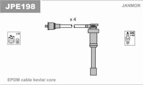 Janmor JPE198 - Комплект проводов зажигания autosila-amz.com