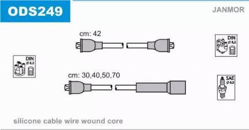 Janmor ODS249 - Комплект проводов зажигания autosila-amz.com
