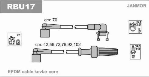 Janmor RBU17 - Комплект проводов зажигания autosila-amz.com