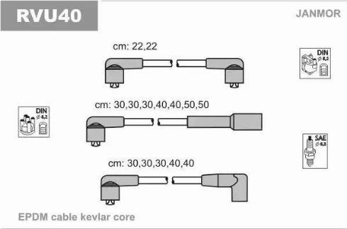 Janmor RVU40 - Комплект проводов зажигания autosila-amz.com