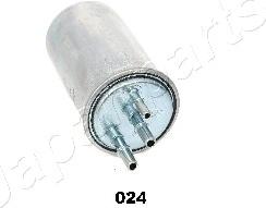 Japanparts FC-024S - Топливный фильтр autosila-amz.com