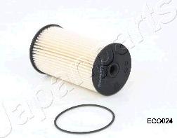 Japanparts FC-ECO024 - Топливный фильтр autosila-amz.com